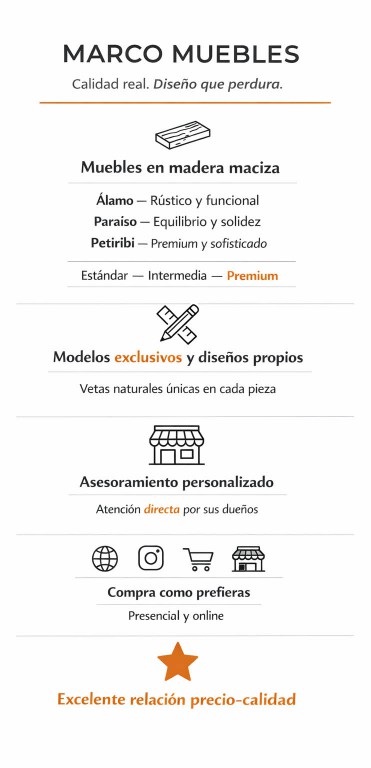 Marco Muebles - Diseño que perdura - Fabrica de muebles a medida