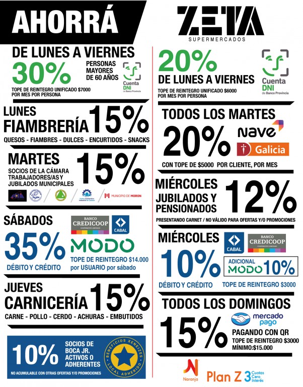 Supermercados Zeta, todas las formas de pago y las mejores promociones!